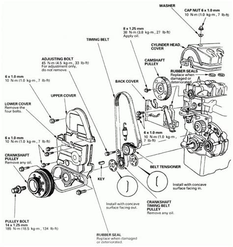 3 2 honda motor diagram 